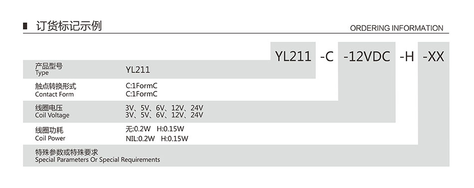 YL211 Features and Specifications - Yonglin Electron Official Site