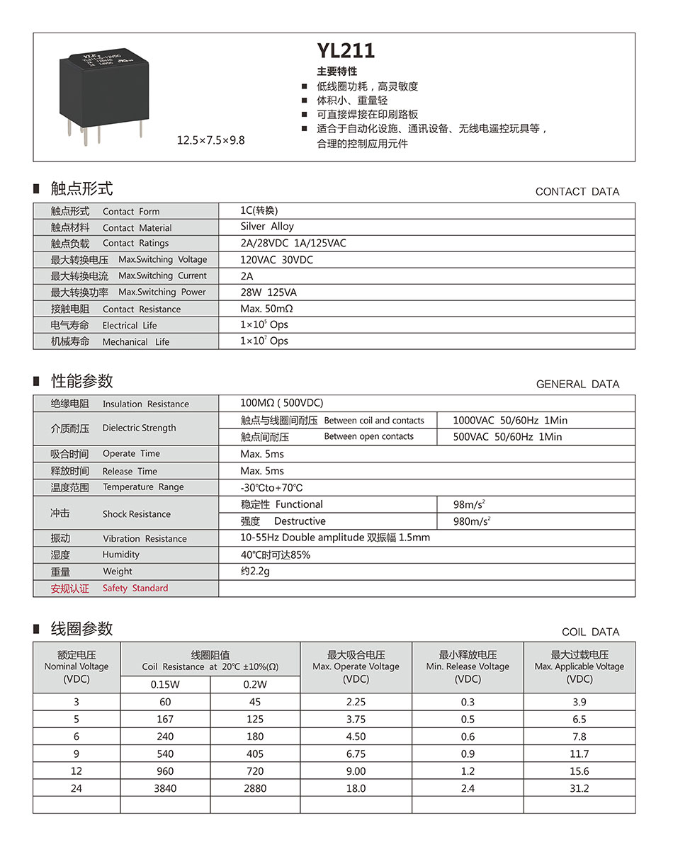 YL211 Features and Specifications - Yonglin Electron Official Site